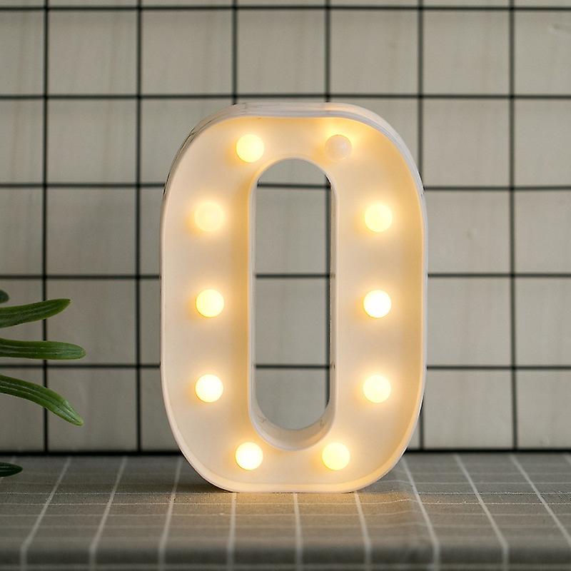 gifts that start with the letter o