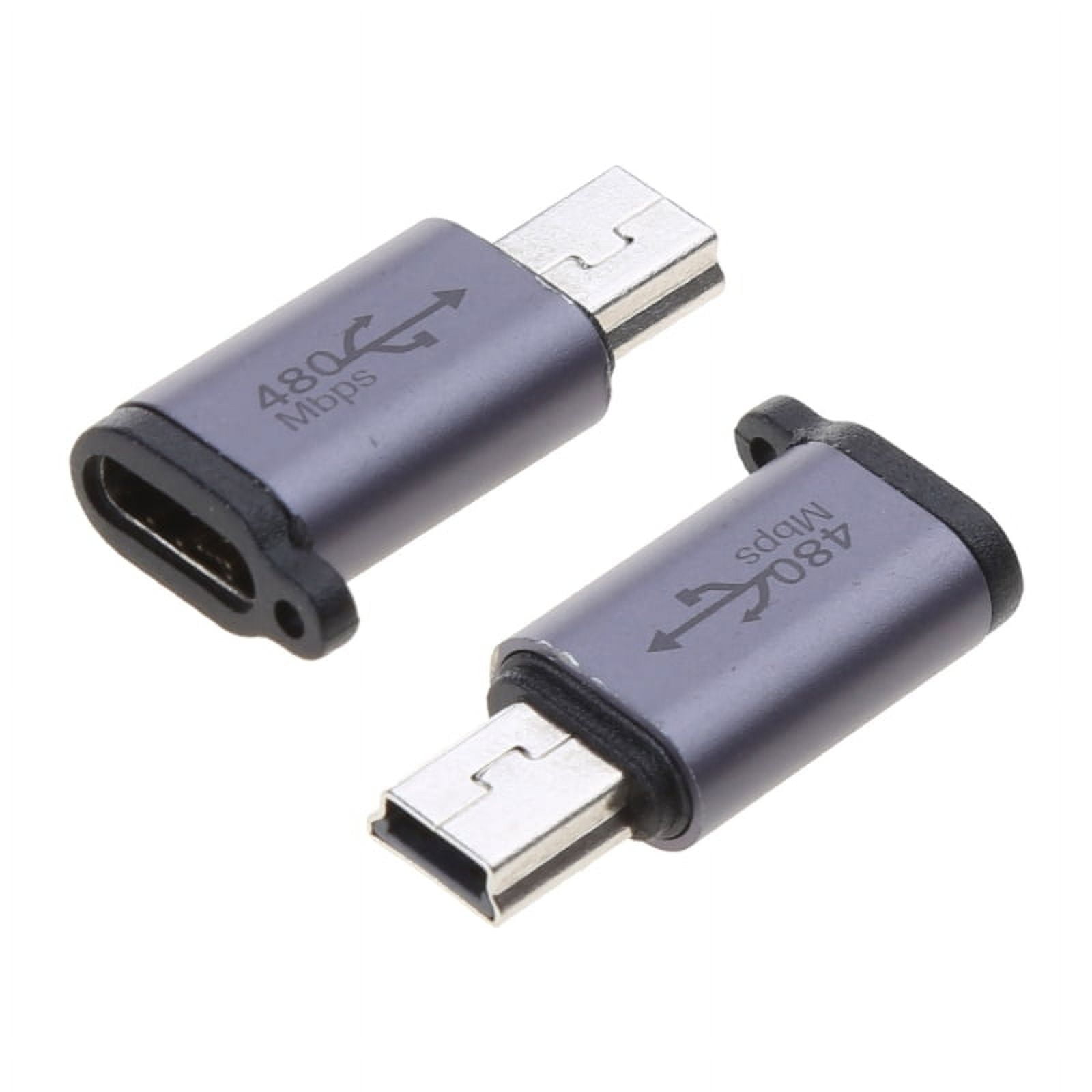 Mini usb