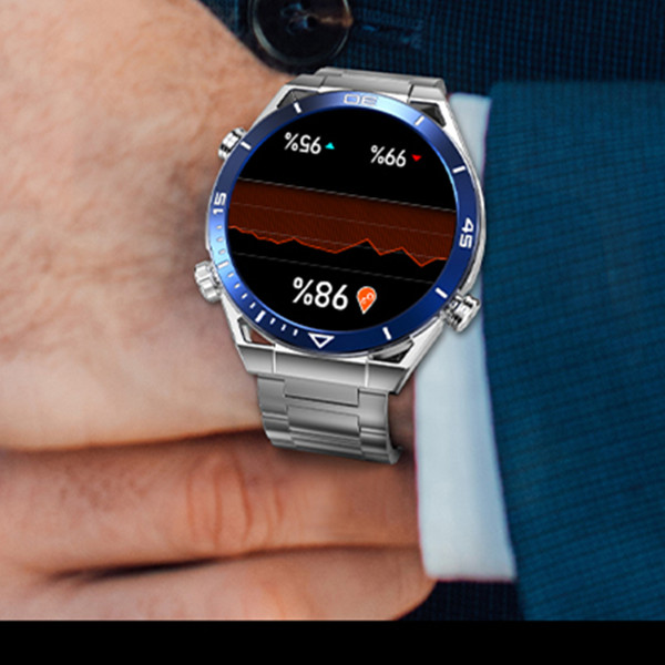 best smartwatch to detect afib
