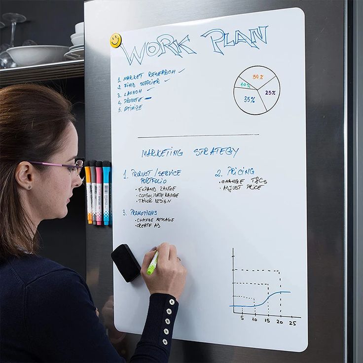 whiteboard