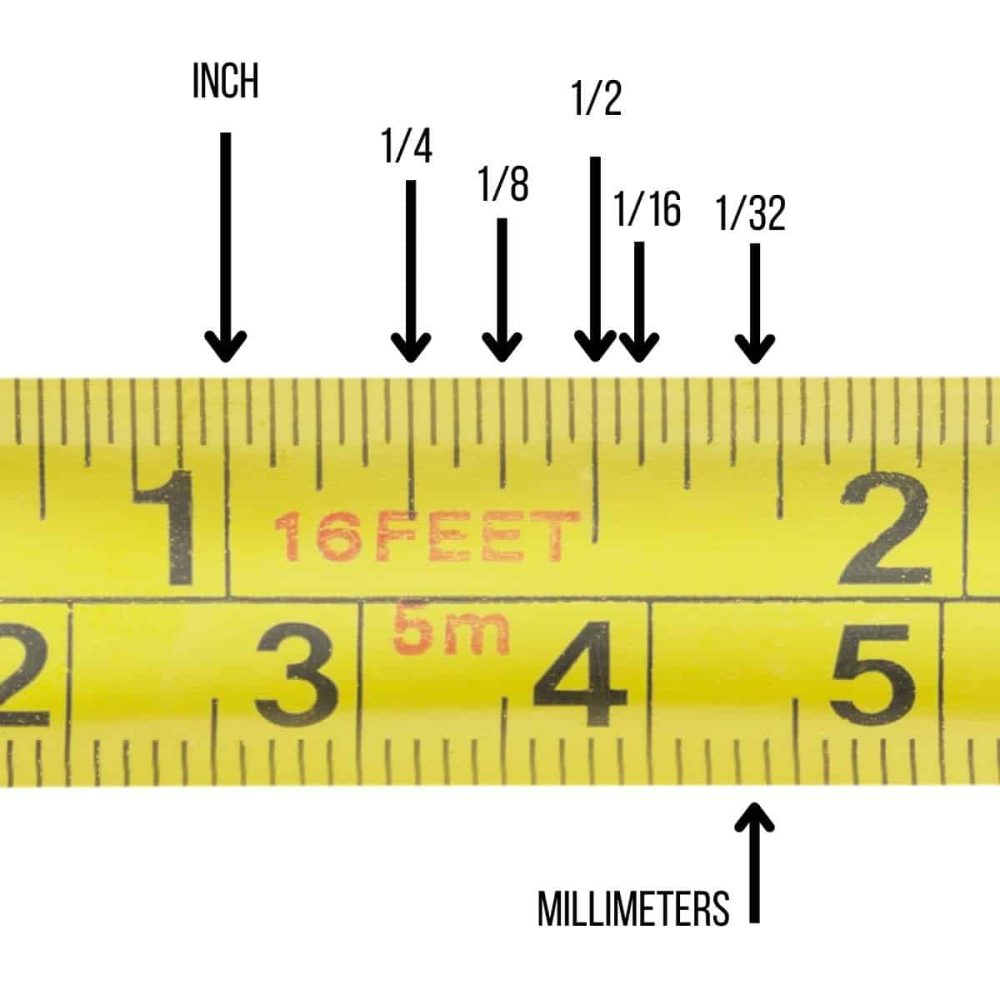 3/4 on a tape measure