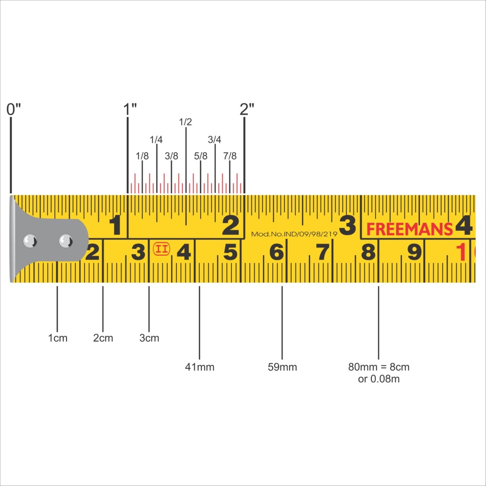 lines on tape measure
