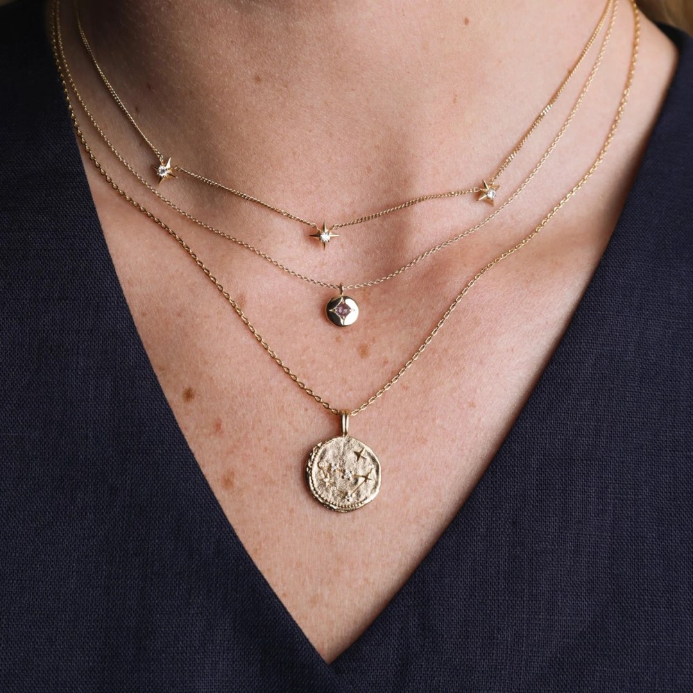 pendant vs charm